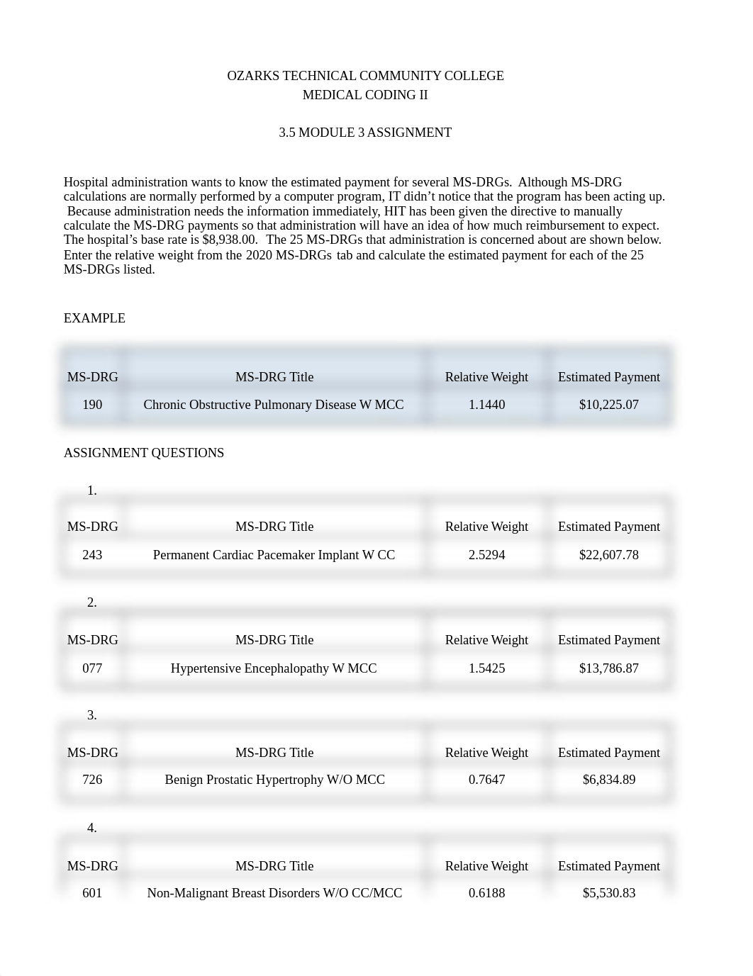 3.5 Module 3 Assignment.xlsx_dz36p48tn0j_page1