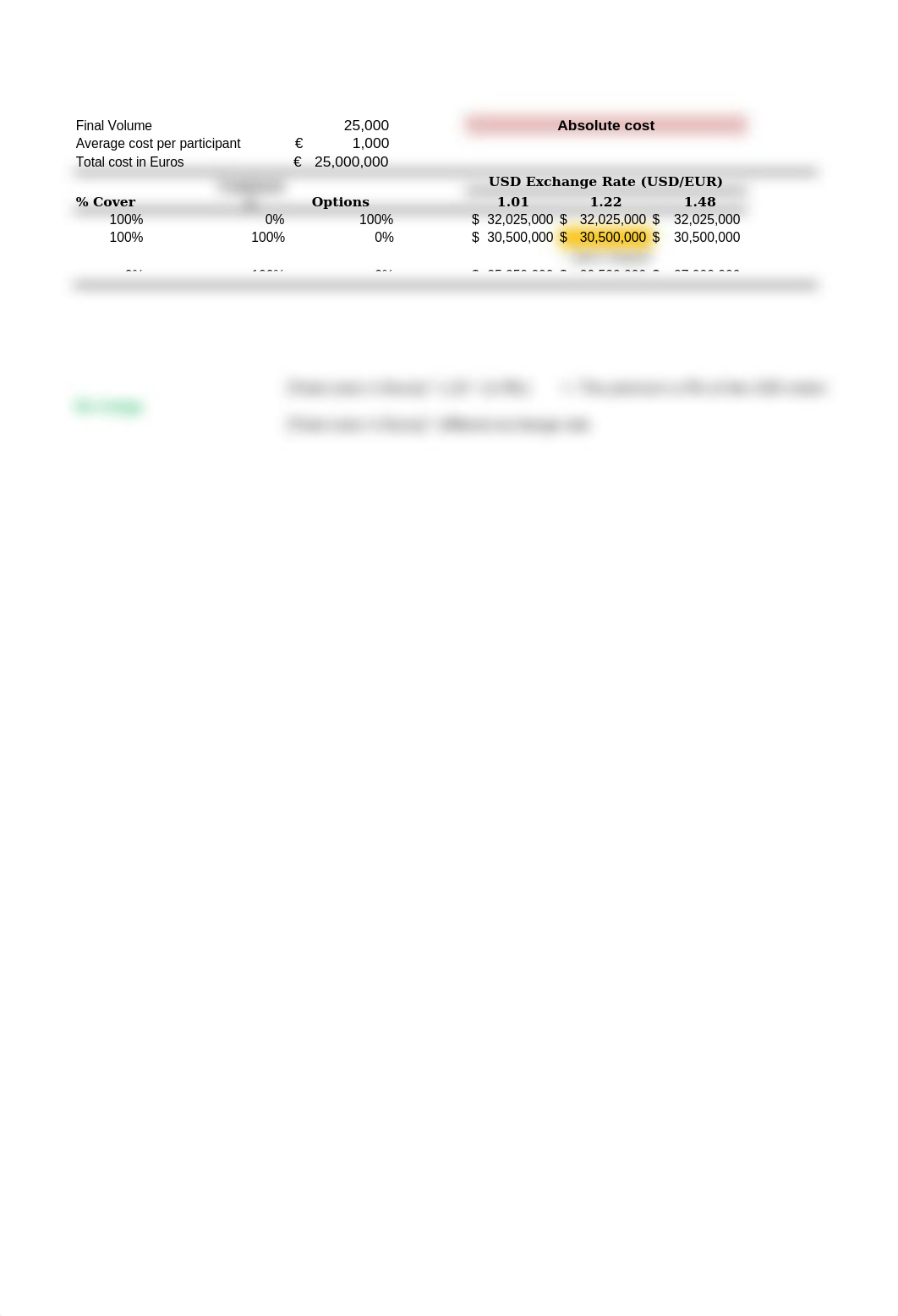 AIFS Case Appendix.xlsx_dz3b3vko8oy_page3