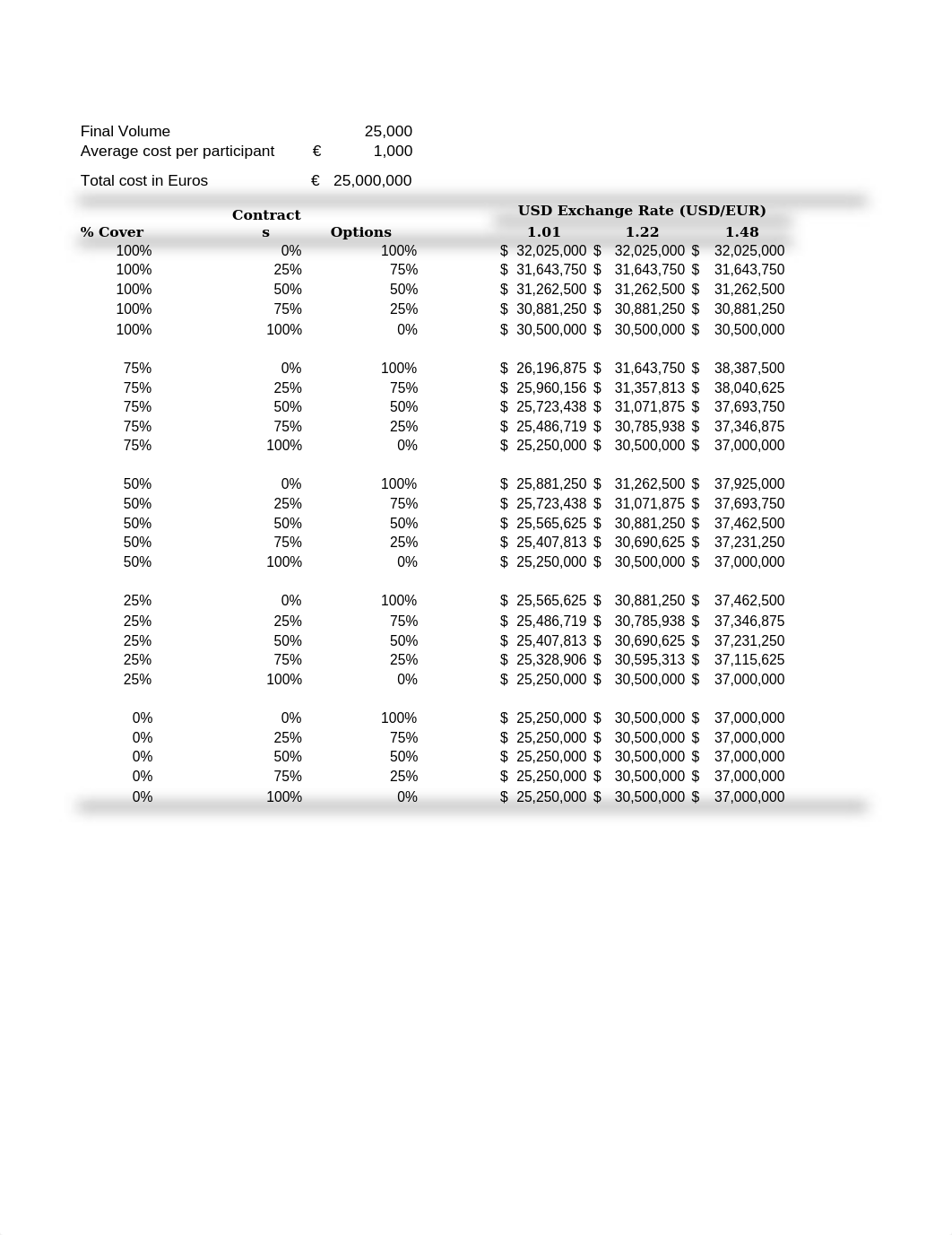 AIFS Case Appendix.xlsx_dz3b3vko8oy_page1