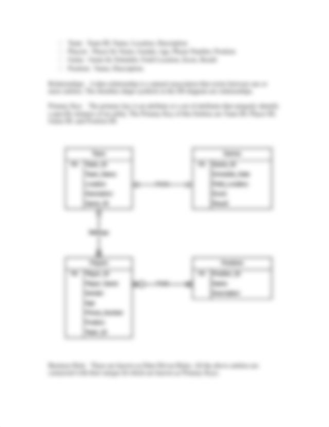 Week 2 - ERD Diagram Definition(1).doc_dz3e8esv3c5_page2