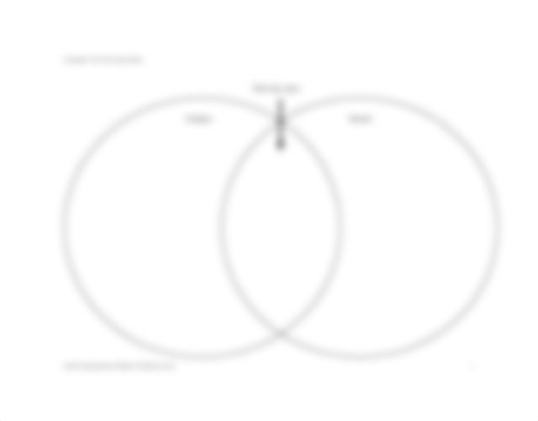 eng4u_01_venn_diagram_character.docx_dz3qcmfdh6k_page2