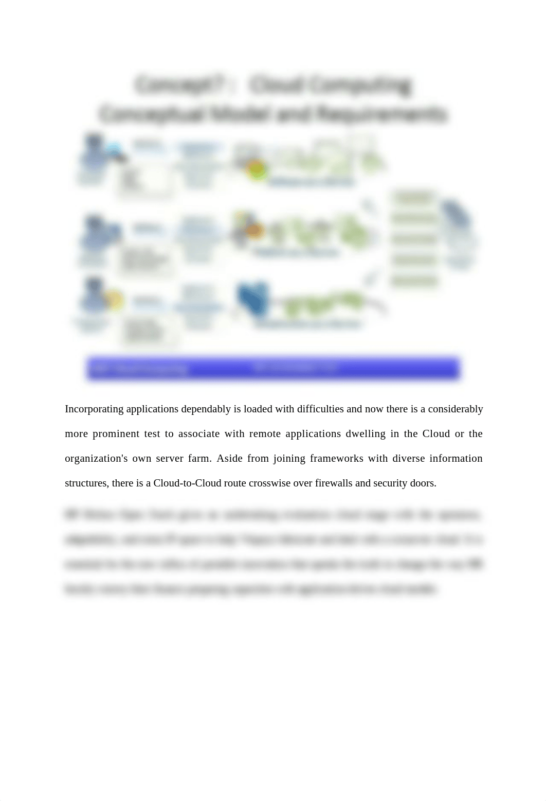 infrastructure HYBRID CLOUD.docx_dz3u7edefqk_page3
