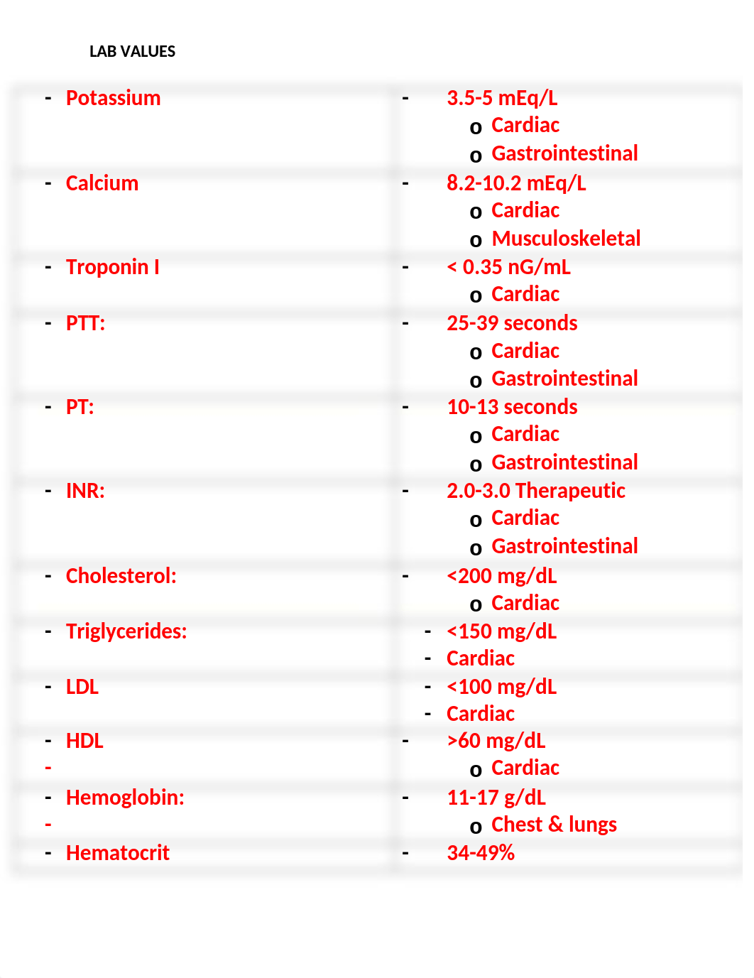 LAB VALUES.docx_dz3x4xl1xj1_page1