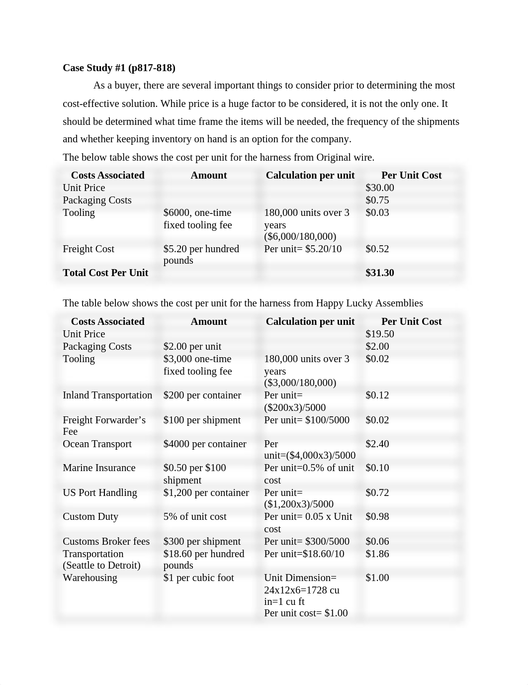 Lesson 15-Supply Management 605.docx_dz3x8b53xu2_page1