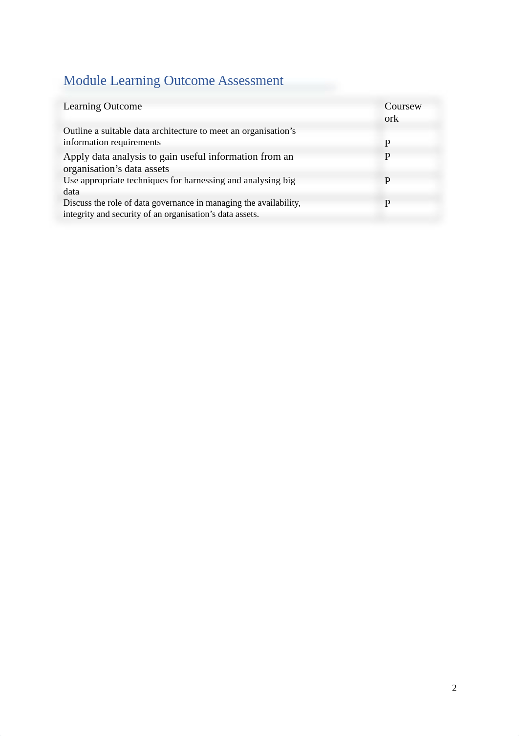 Practical_Data_Analytics_-_Assignment.docx_dz4bv0t5ygm_page2