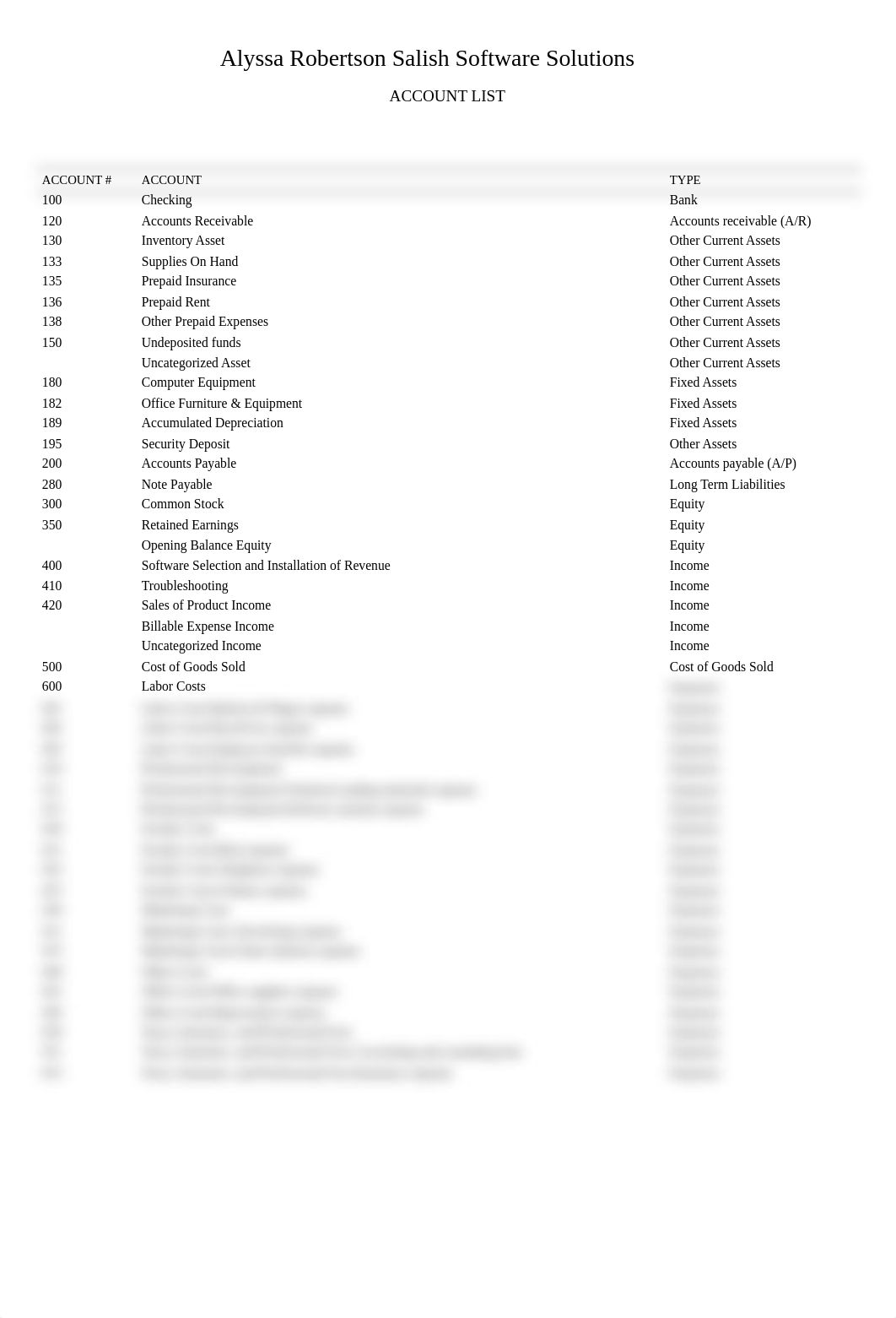 Alyssa Robertson Chapter 2 Account List.pdf_dz4byms2w53_page1