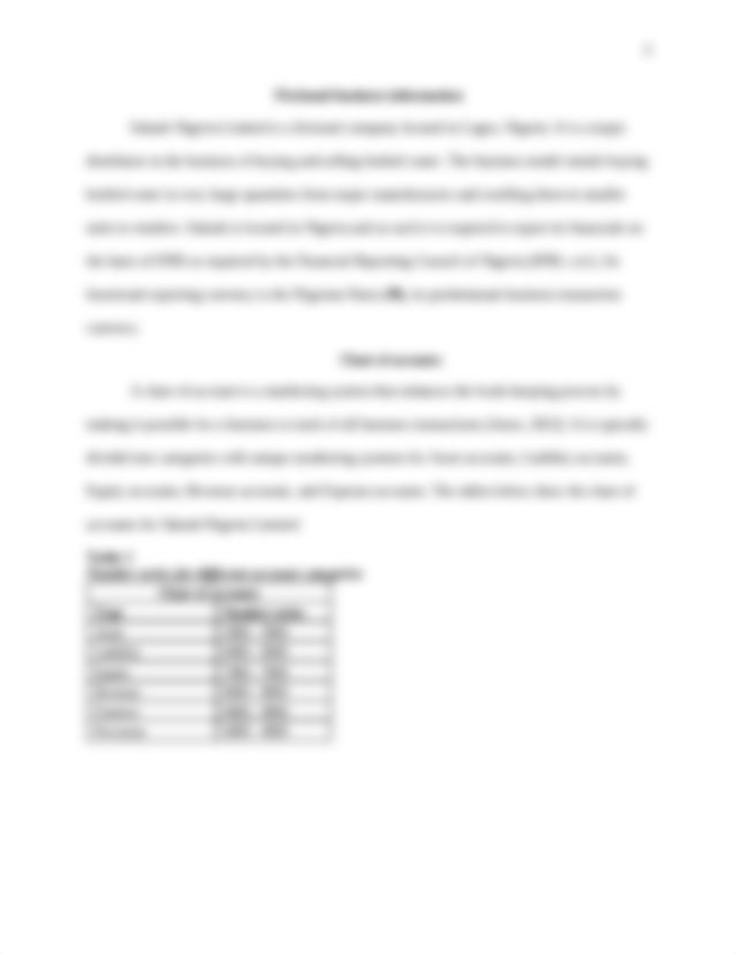 ACC 6050_Module 5_Milestone 2.pdf_dz4co4hzvfd_page2