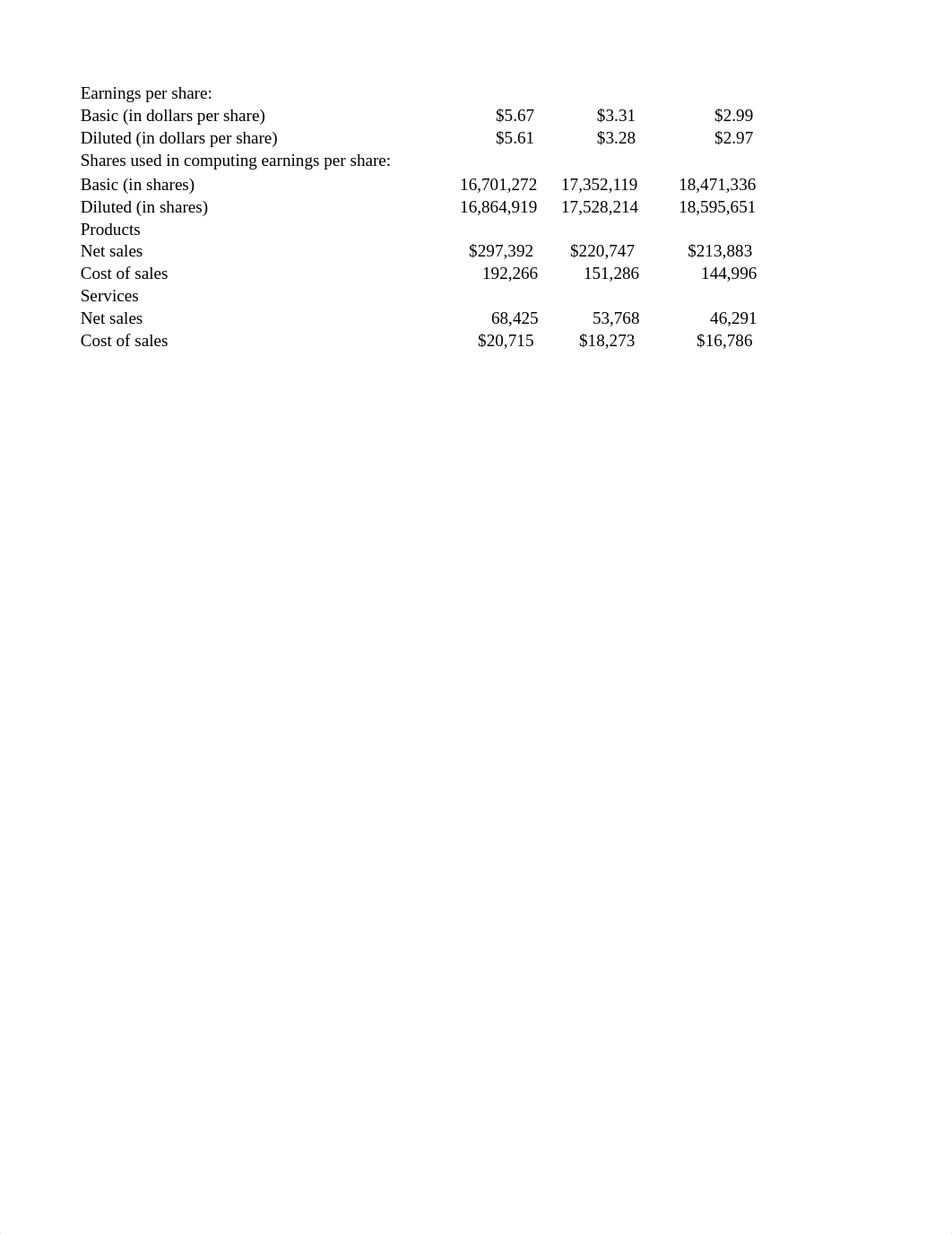 Apple Financial Statement  (2).xlsx_dz4d3tjc3k9_page1