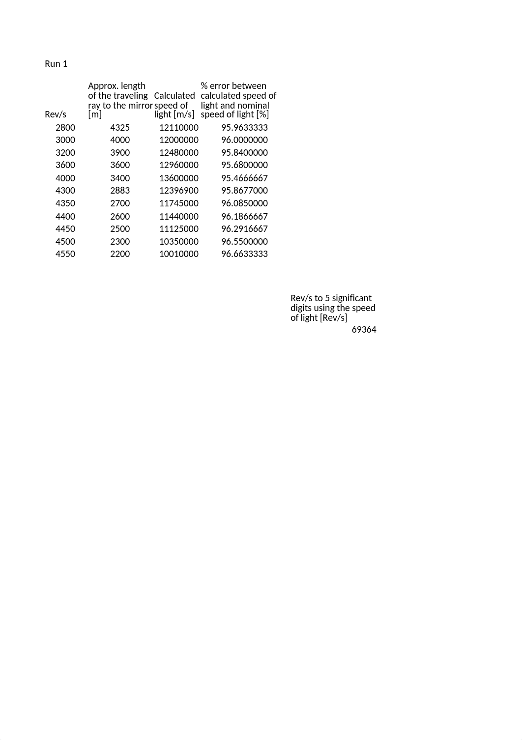 Table 31.xlsx_dz4g46xf5le_page1