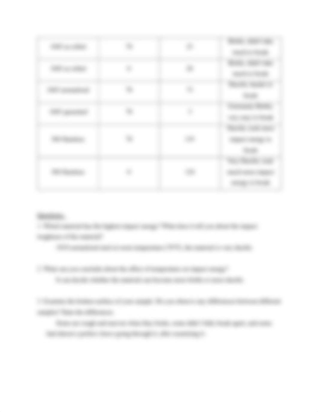 Lab 2 Charpy Impact Test-1556311982000.pdf_dz4qtvamt0y_page3