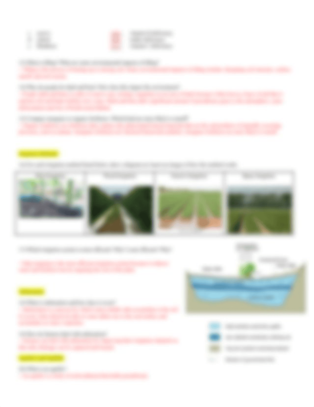 Unit 5 Land and Water Use AP Exam Review (1).pdf_dz4rztfbvps_page2