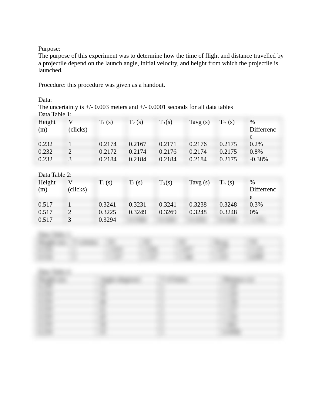 Projectile motion Lab report.docx_dz4t0sovoly_page2