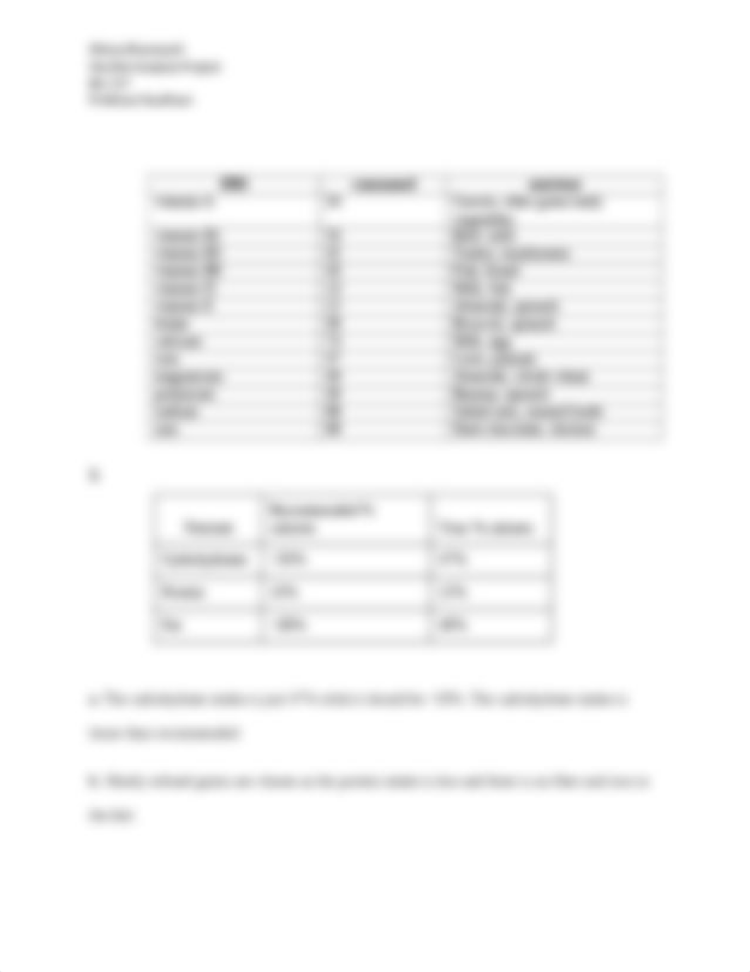 Diet Analyse finalllll.docx_dz4tvg08m07_page3