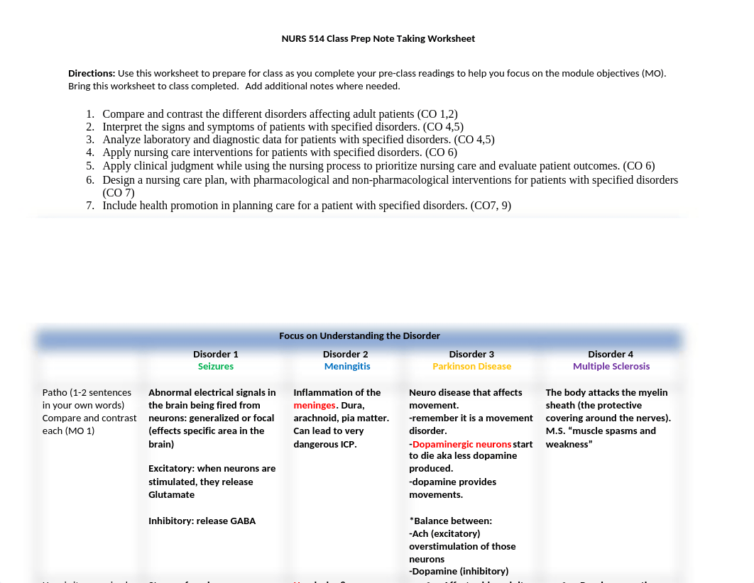 NURS 514 Class Prep Worksheet Neruo 3.docx_dz4vo0myvuc_page1