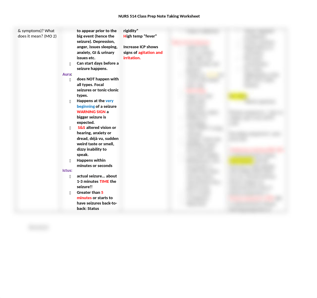 NURS 514 Class Prep Worksheet Neruo 3.docx_dz4vo0myvuc_page2