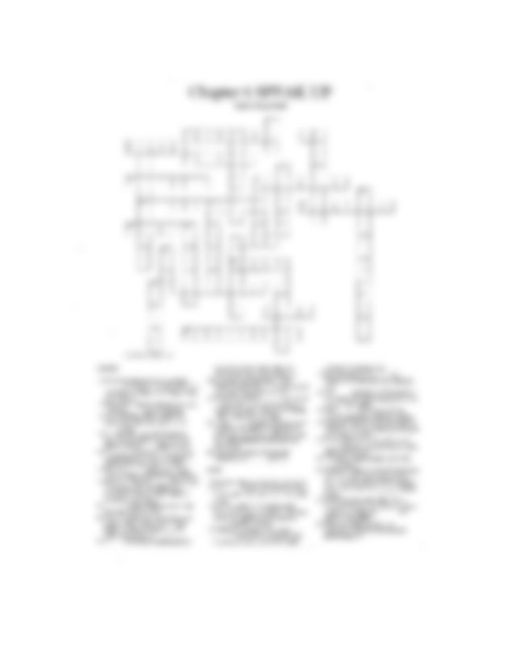 Crossword Puzzle Ch. 6 Speak Up copy.docx_dz4vxwt544c_page1