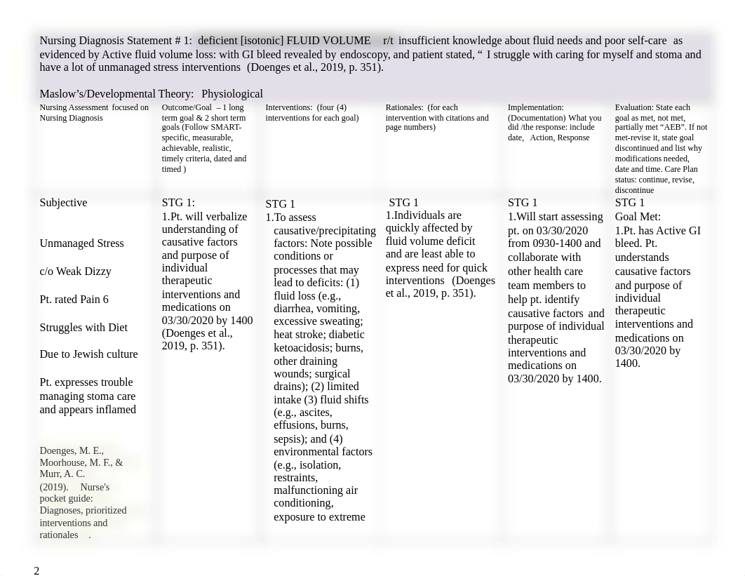 Crohns careplan1 (1).pdf_dz4z1mvbcim_page2