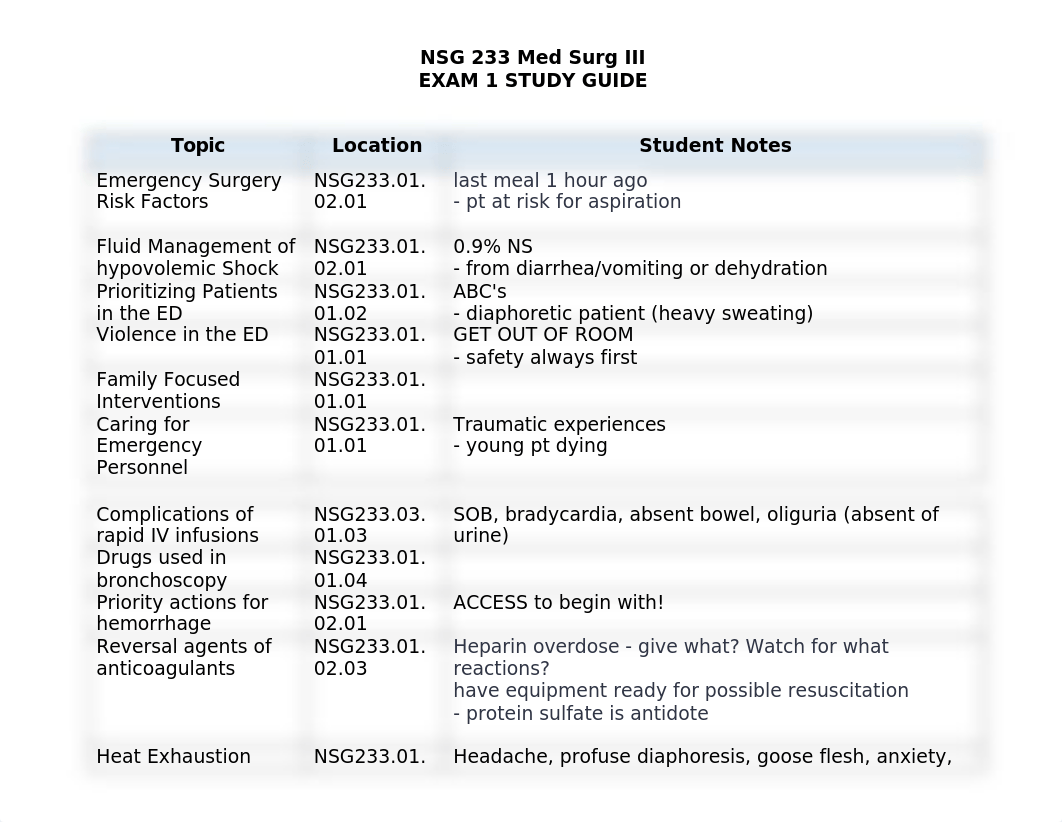 NSG233 Exam 1 Study Guide.docx_dz4zt2duztj_page1