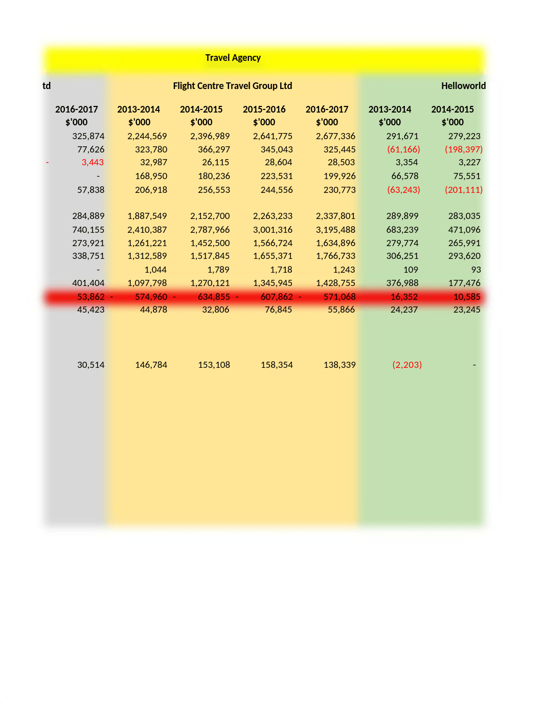 Accounting Group Work (1).xlsx_dz54tau09n9_page2