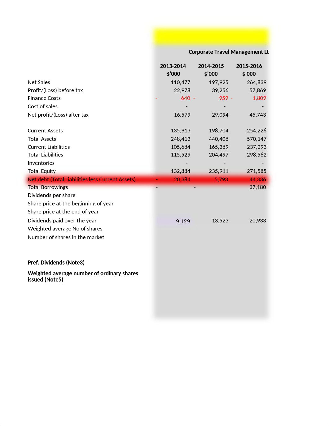 Accounting Group Work (1).xlsx_dz54tau09n9_page1