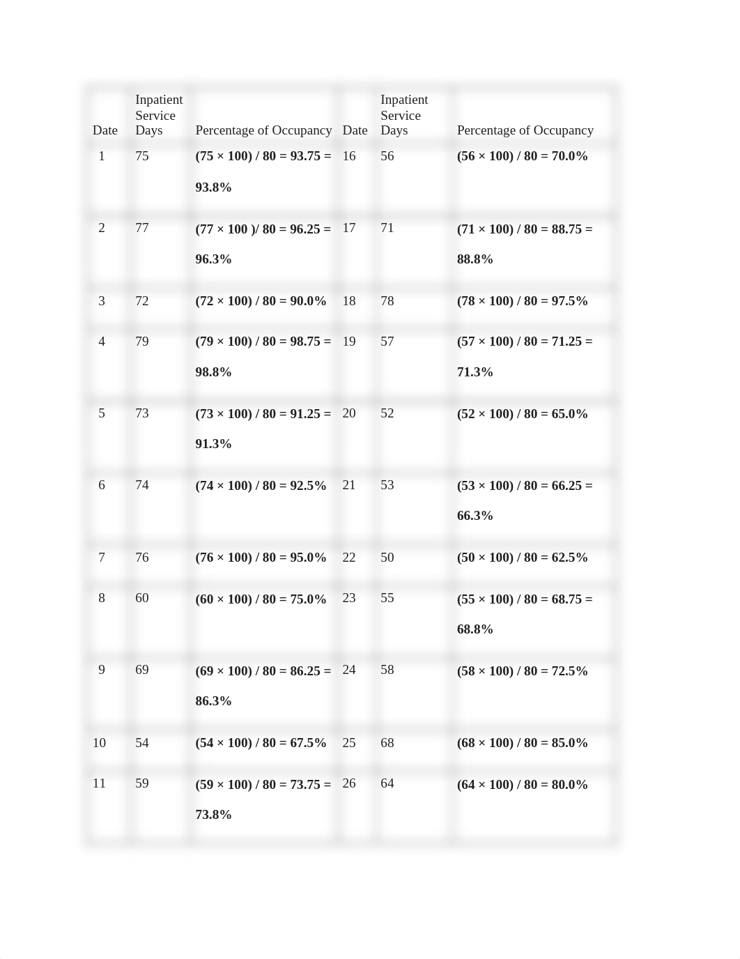 Exercise_Chpt4.pdf_dz552znrgkv_page2