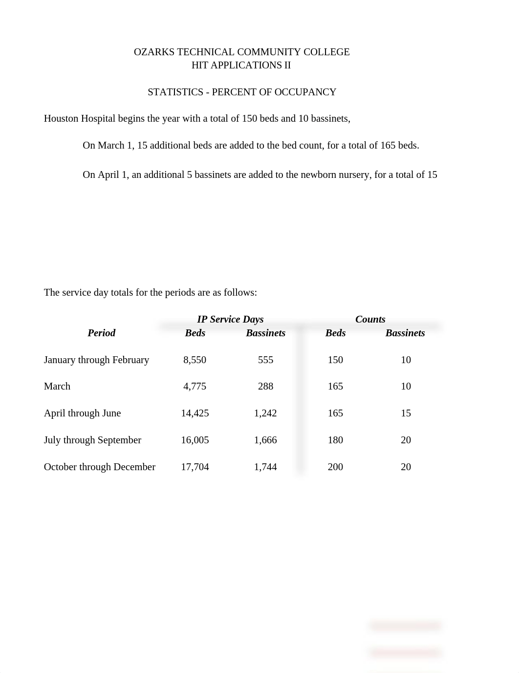 5.5.c Percentage of Occupancy.xlsx_dz585gvu1ec_page1