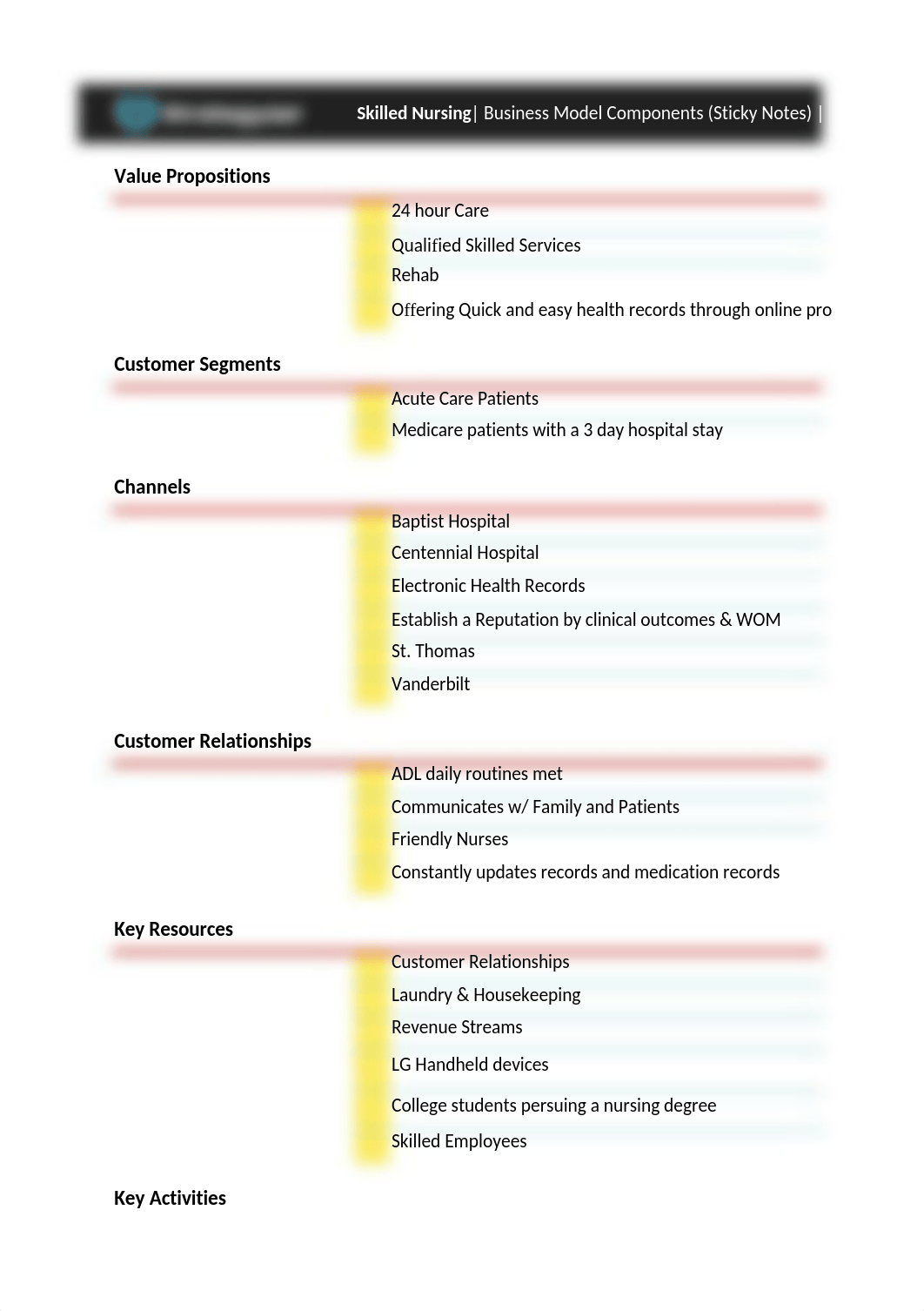 Business Canvas Model_dz59yvs51gn_page4