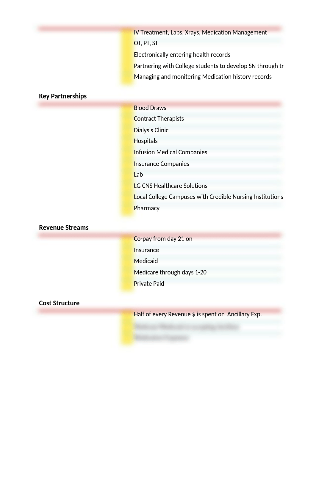 Business Canvas Model_dz59yvs51gn_page5