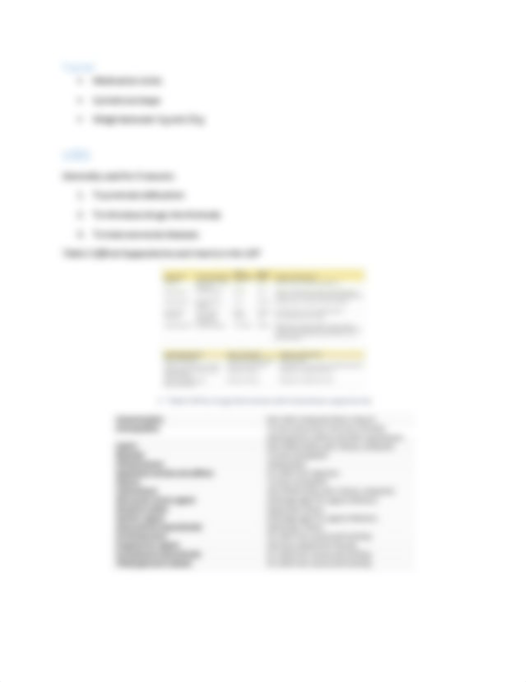 Suppositories, Inserts, and Medication Sticks (PharmD).pdf_dz5airthmwn_page4