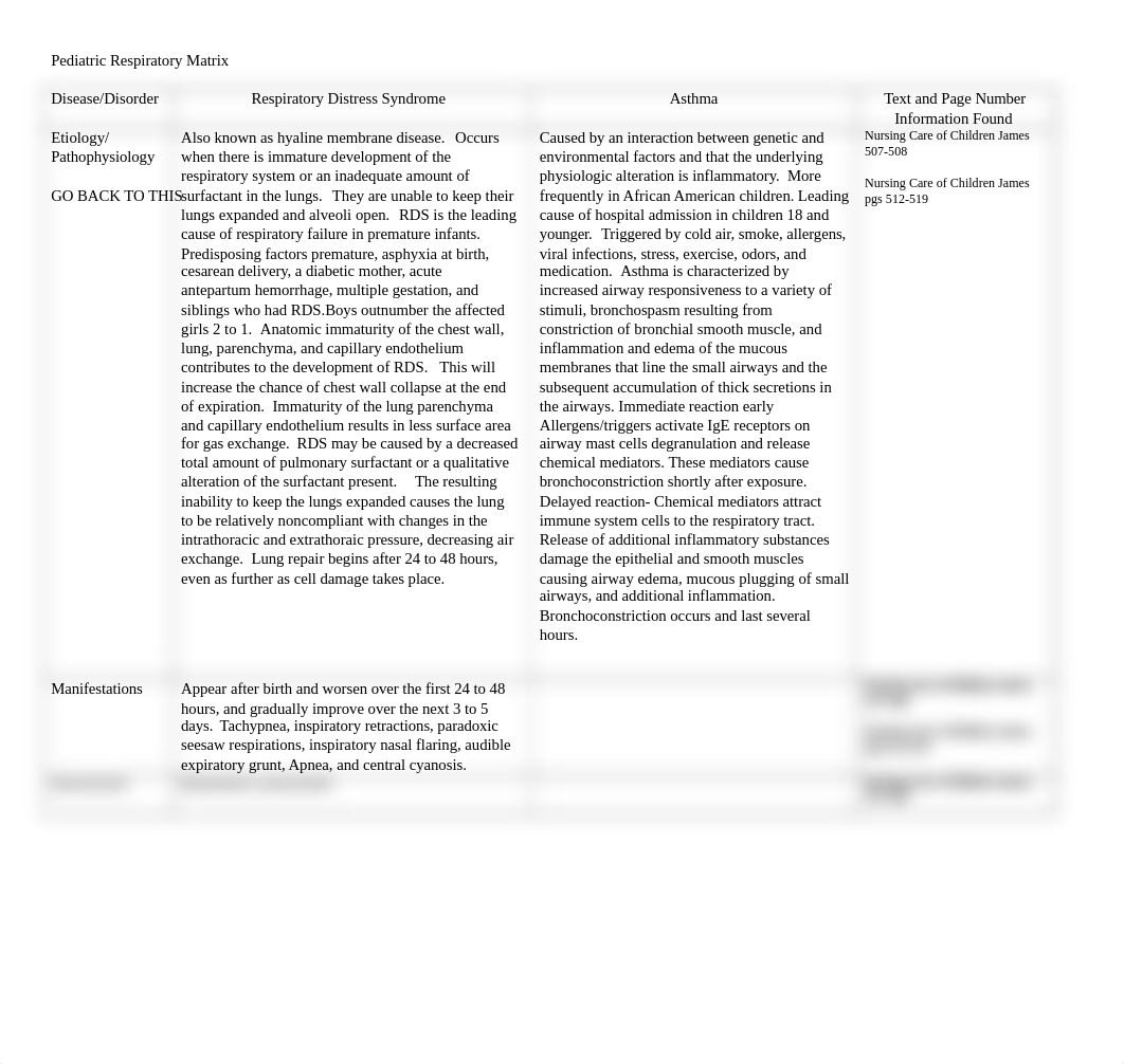 Pediatric Respiratory Matrix Summer.docx_dz5c2rg0fg2_page1