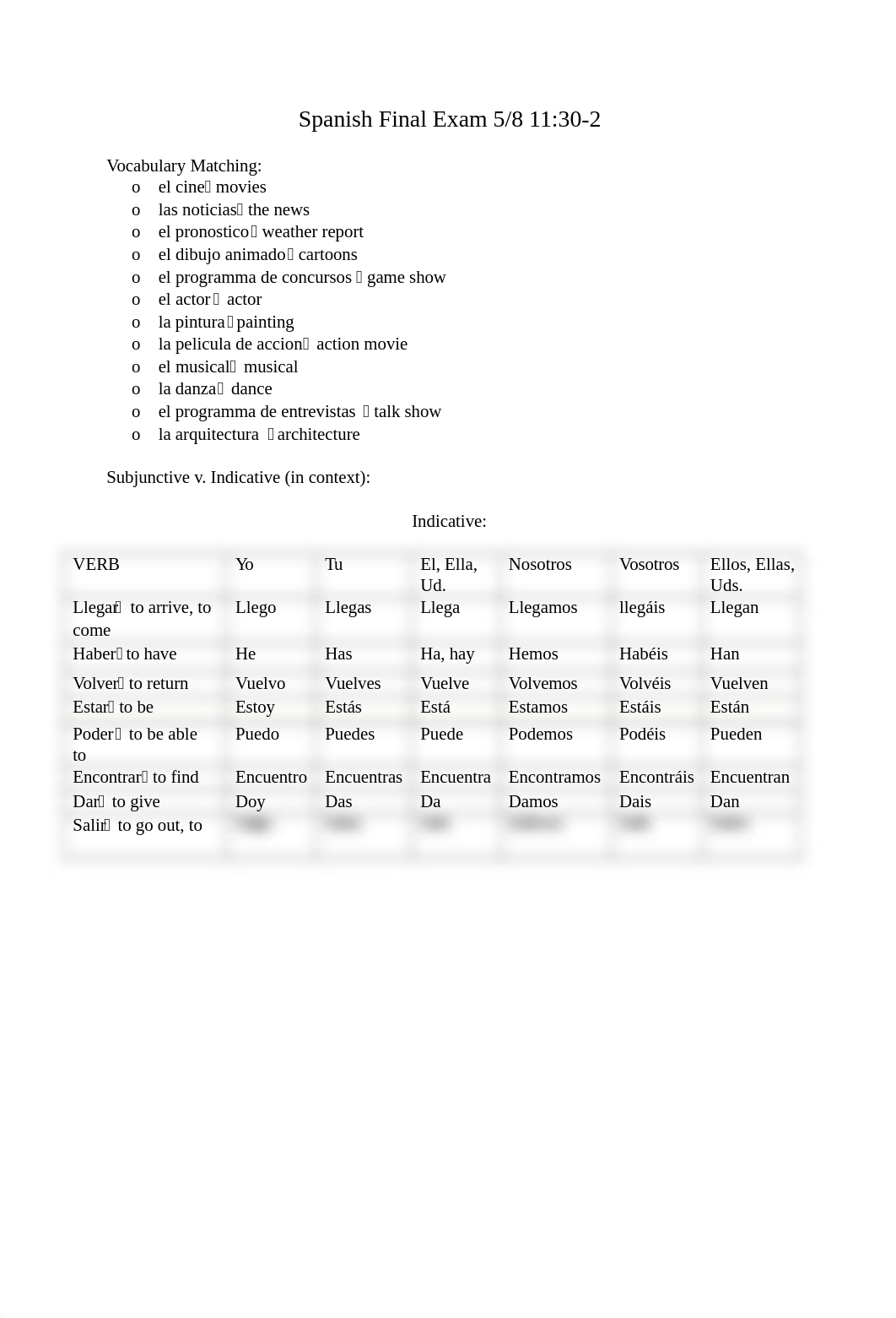 Spanish Final Exam Study Guide.docx_dz5dgmefri0_page1