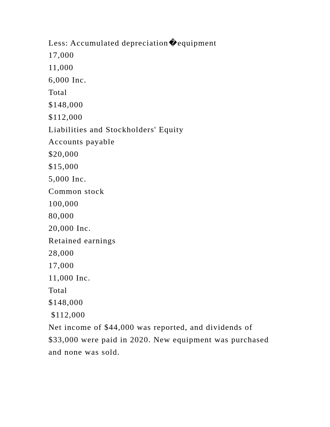 Preparation of a Statement of Cash Flows, Analysis) The comparat.docx_dz5kmy144yc_page3