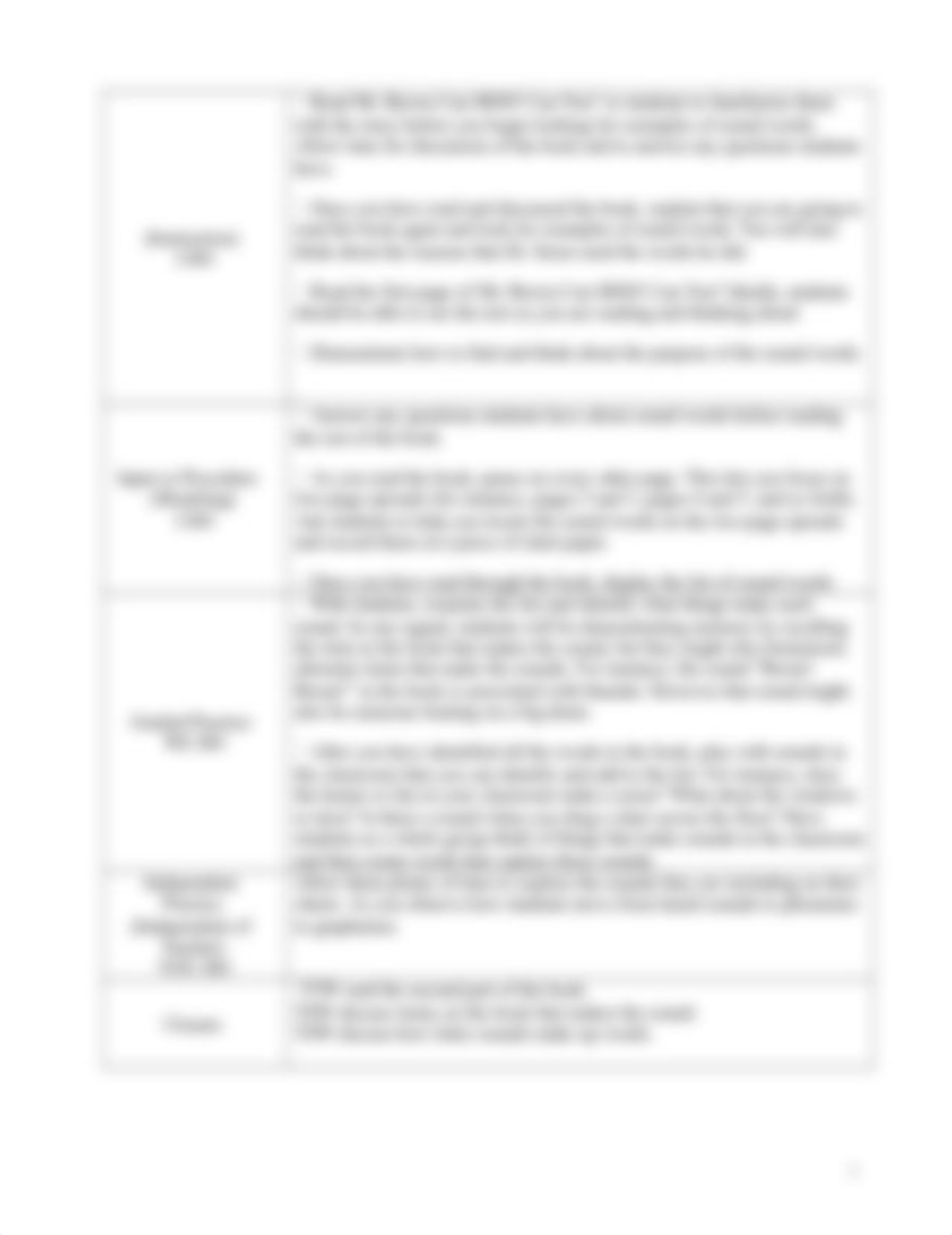 Mini-Lesson Plan Format.doc_dz5kpa7fr6g_page2