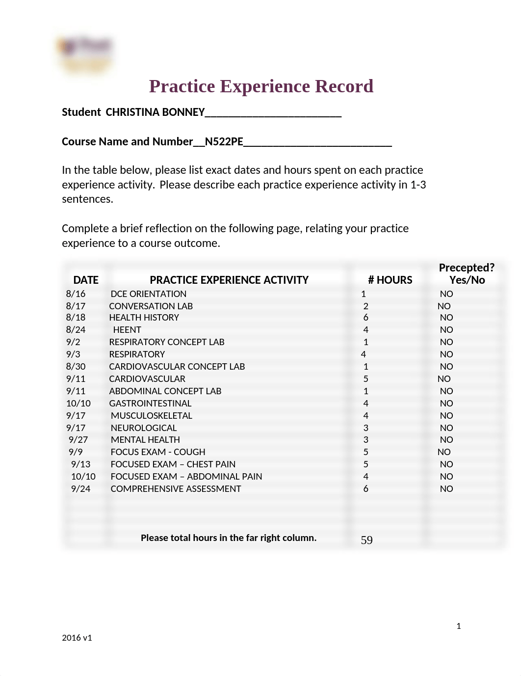 Practice Experiences Record N522 final .docx_dz5l3jwccs2_page1