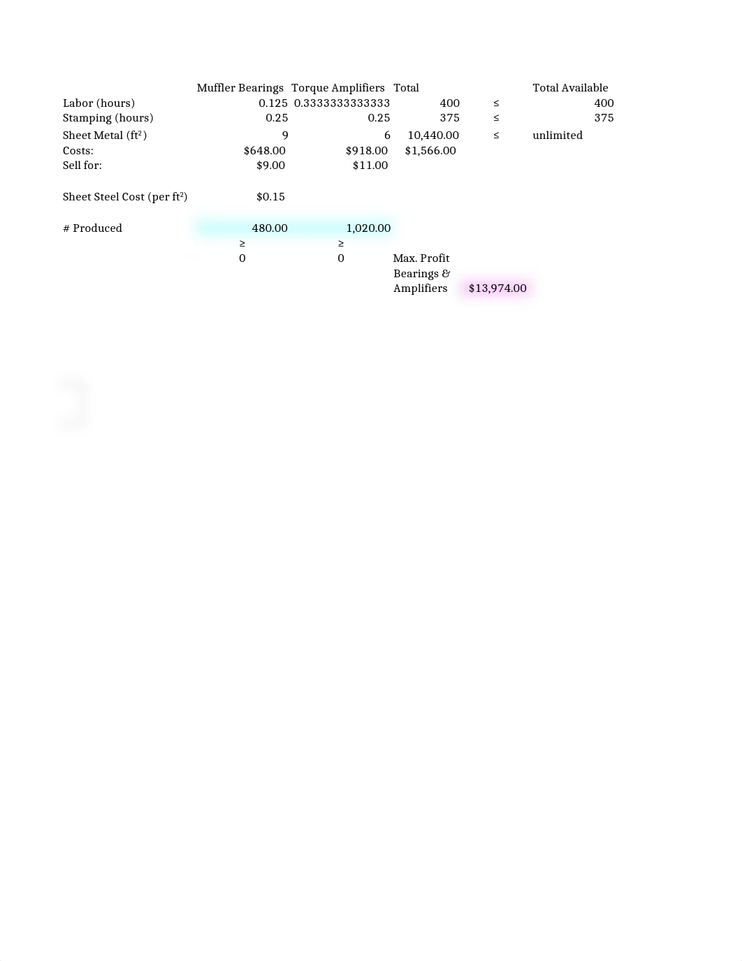 ENGMT501_MidTerm.xlsx_dz5mm9zhm5m_page2