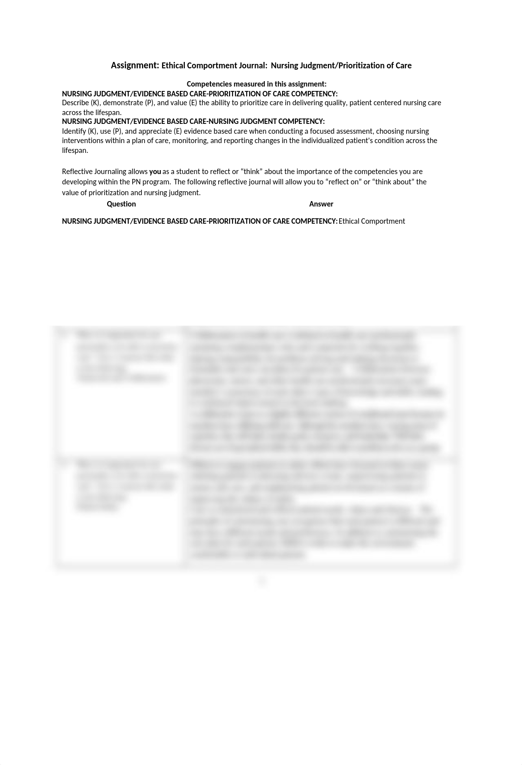 Nursing Judgement and Prioritization of Care Journal.docx_dz5nhzo4m0g_page1