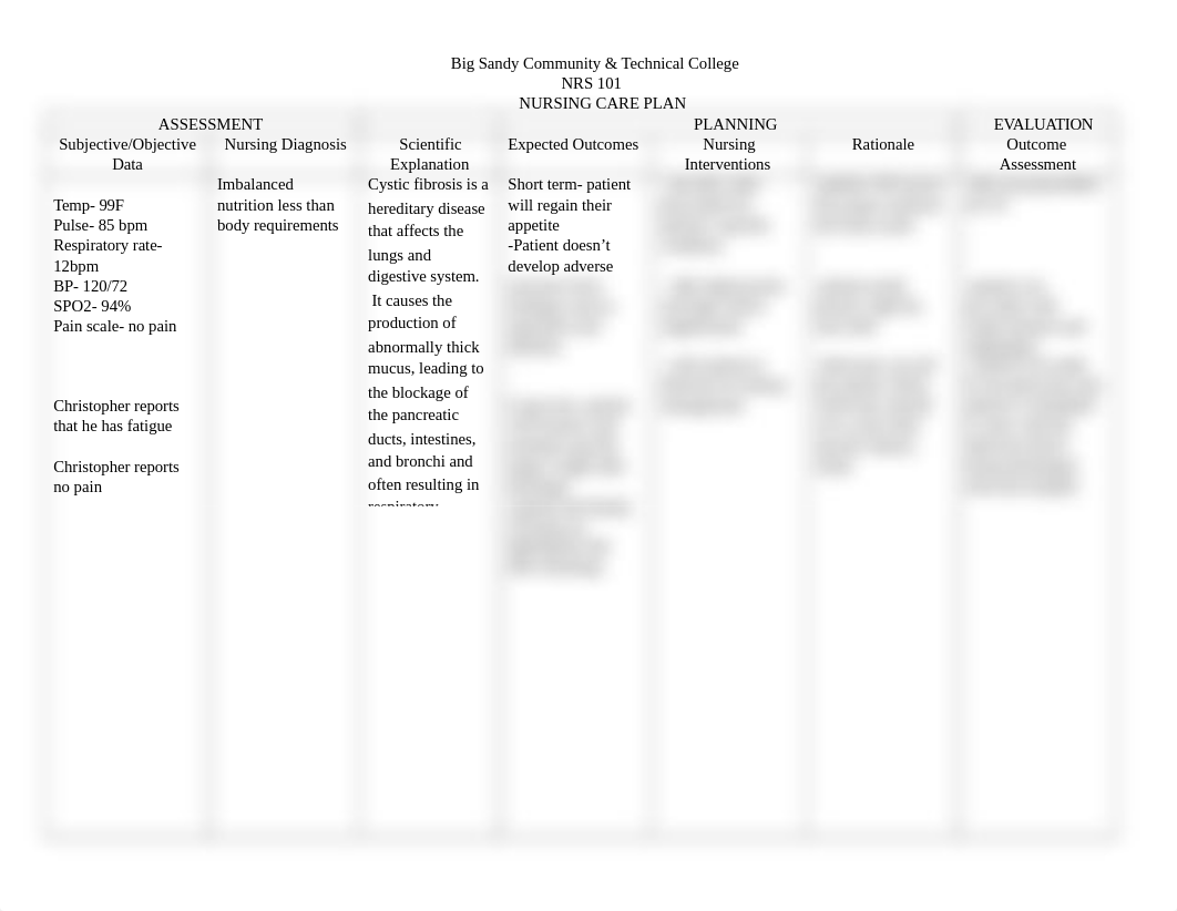 NRS 101 NURSING CARE PLAN for CF COMPLETED .docx_dz5roquqwc3_page1