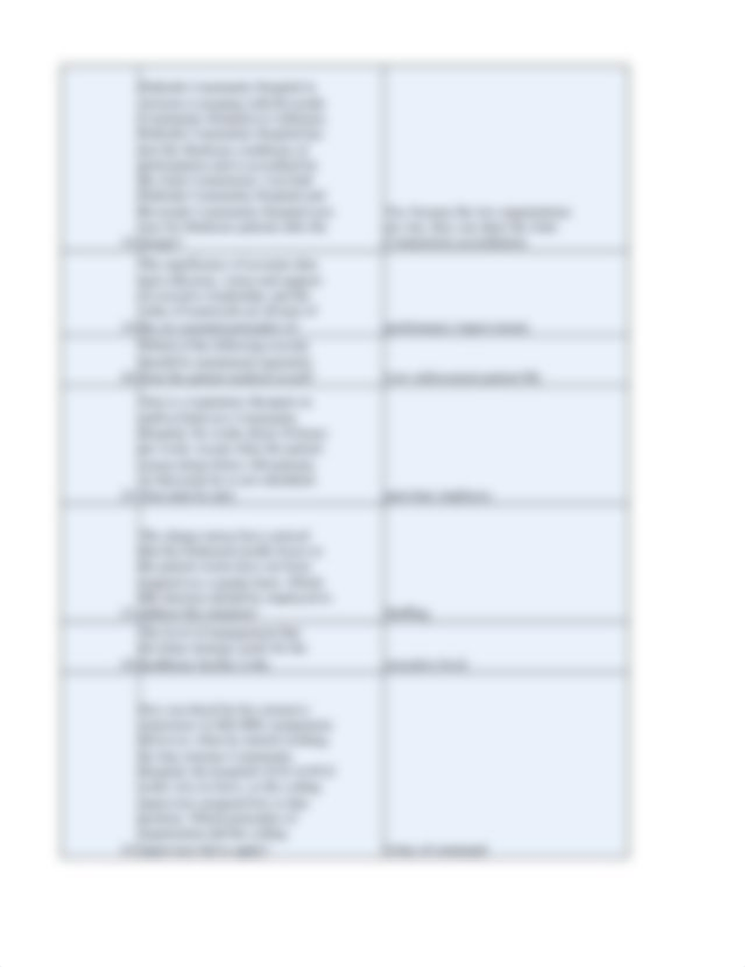 Domain 6 Research Form(5) Sanchez, Gisselle HIM 227.xlsx_dz5uw4dv7tq_page2