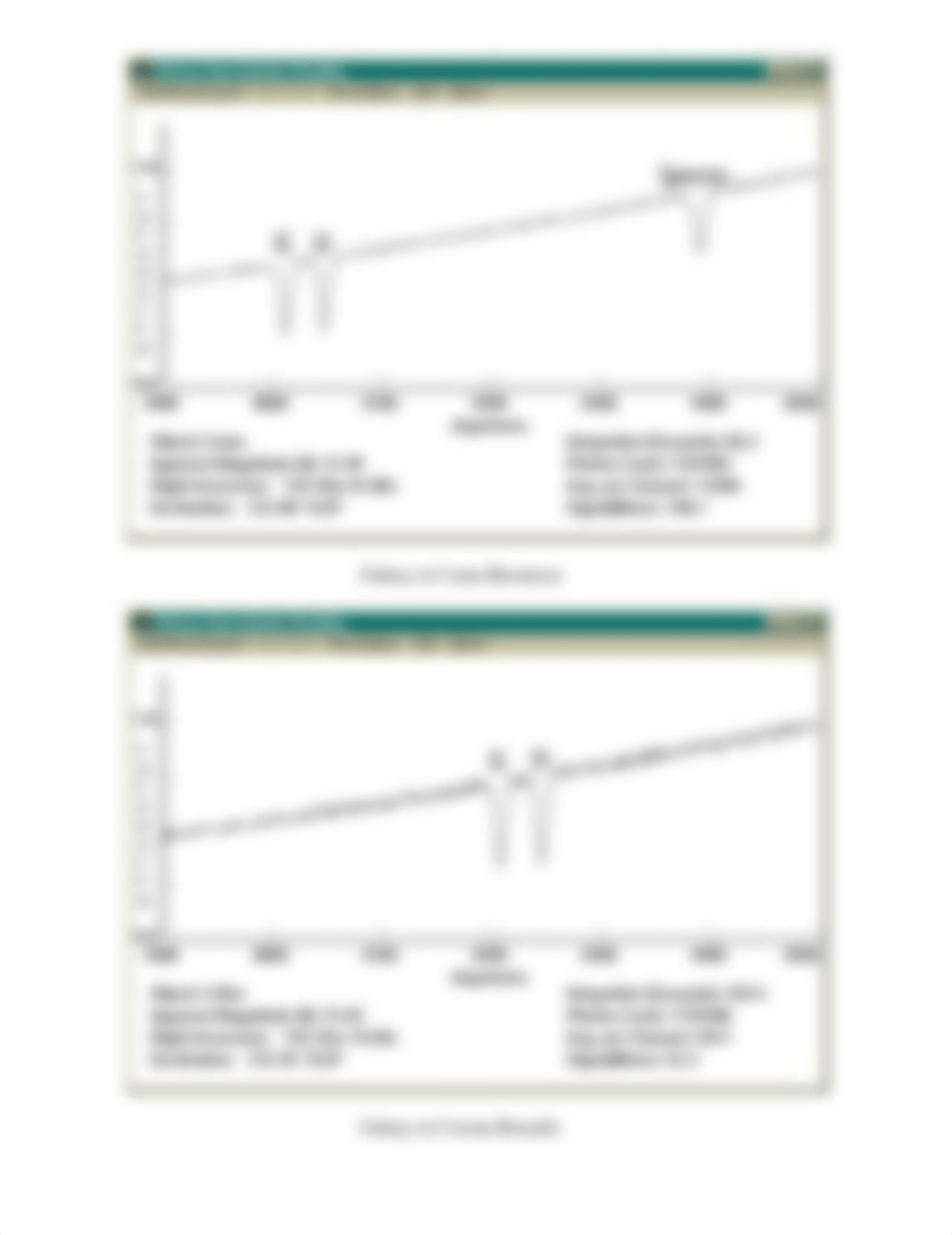 P105 Unit 7 Lab Hubble's Redshifts.pdf_dz5vgcvktv3_page2