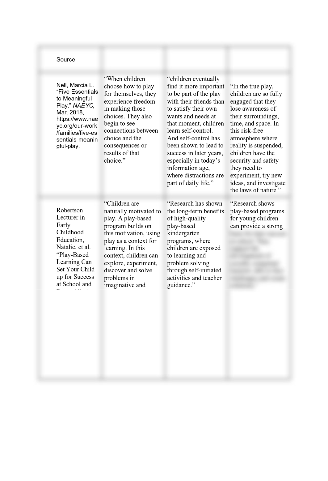 _Working Bibliography Matrix.pdf_dz5yrpkec88_page1