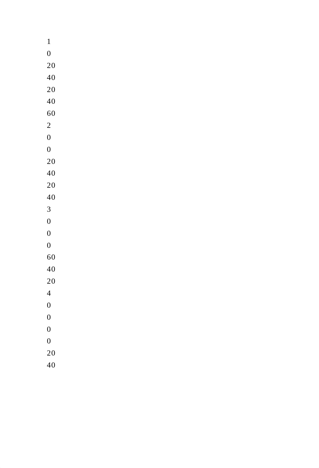 Roy Creasey Enterprises, a machine shop, is planning to move to a ne.docx_dz61qhrcc0y_page5