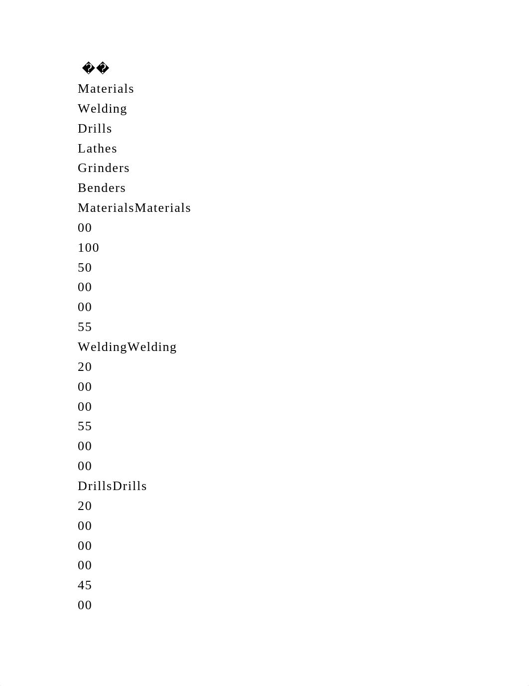 Roy Creasey Enterprises, a machine shop, is planning to move to a ne.docx_dz61qhrcc0y_page3