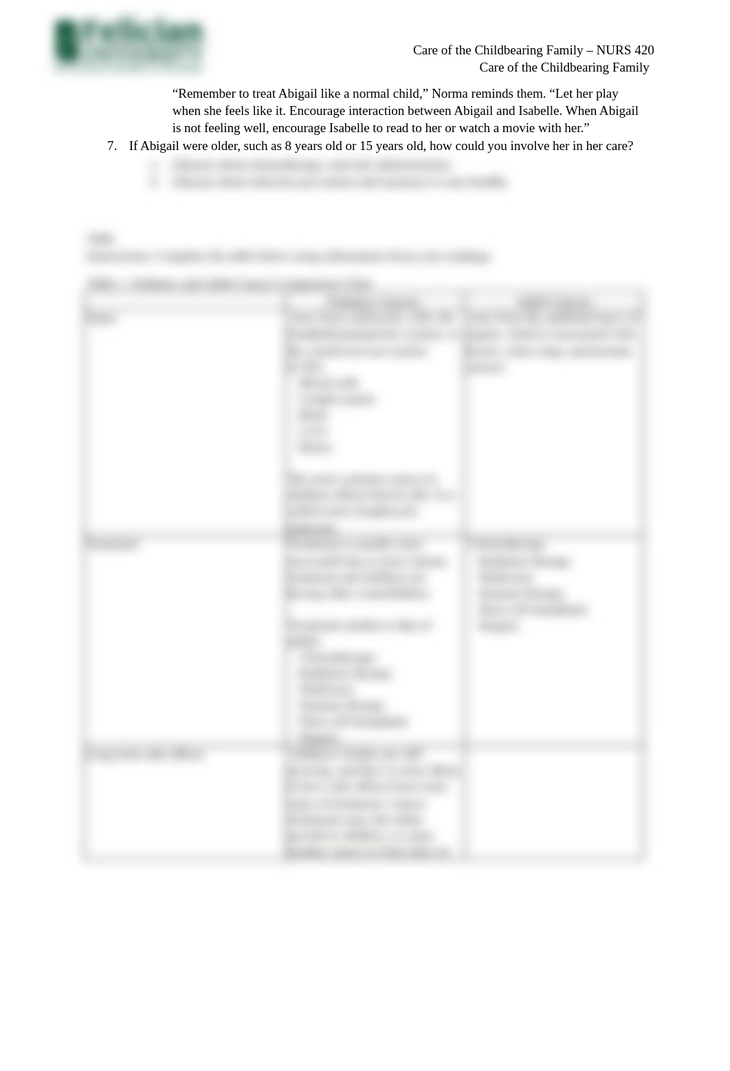 Care of the Developing Child - Oncological Disorders, Musculoskeletal and Neuromuscular - Active Lea_dz62e16p4ev_page2