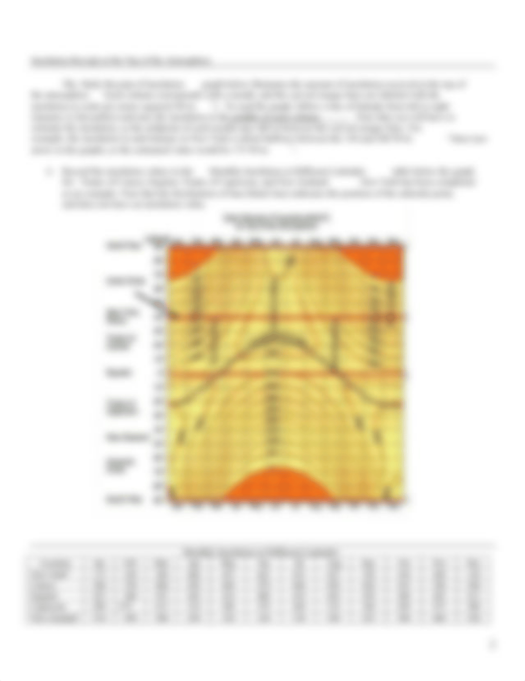 Lab02-EarthSun.docx_dz62m3dlvta_page2