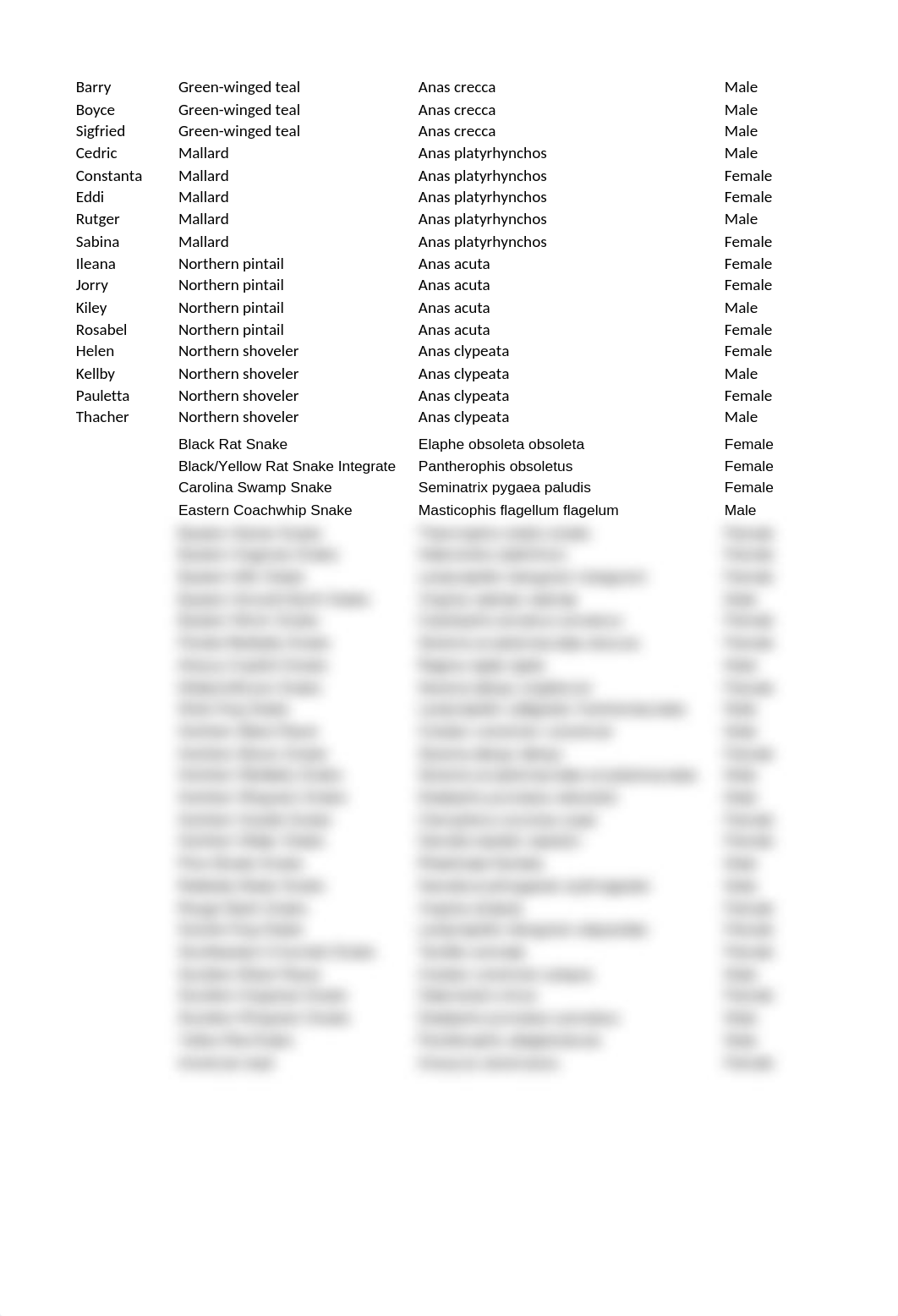 Semester Project Spread Sheet (1).xlsx_dz62xhiu0aq_page2