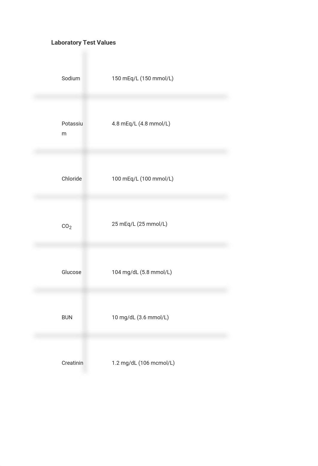 Sepsis Case Study.2.docx_dz658vd0ro8_page2