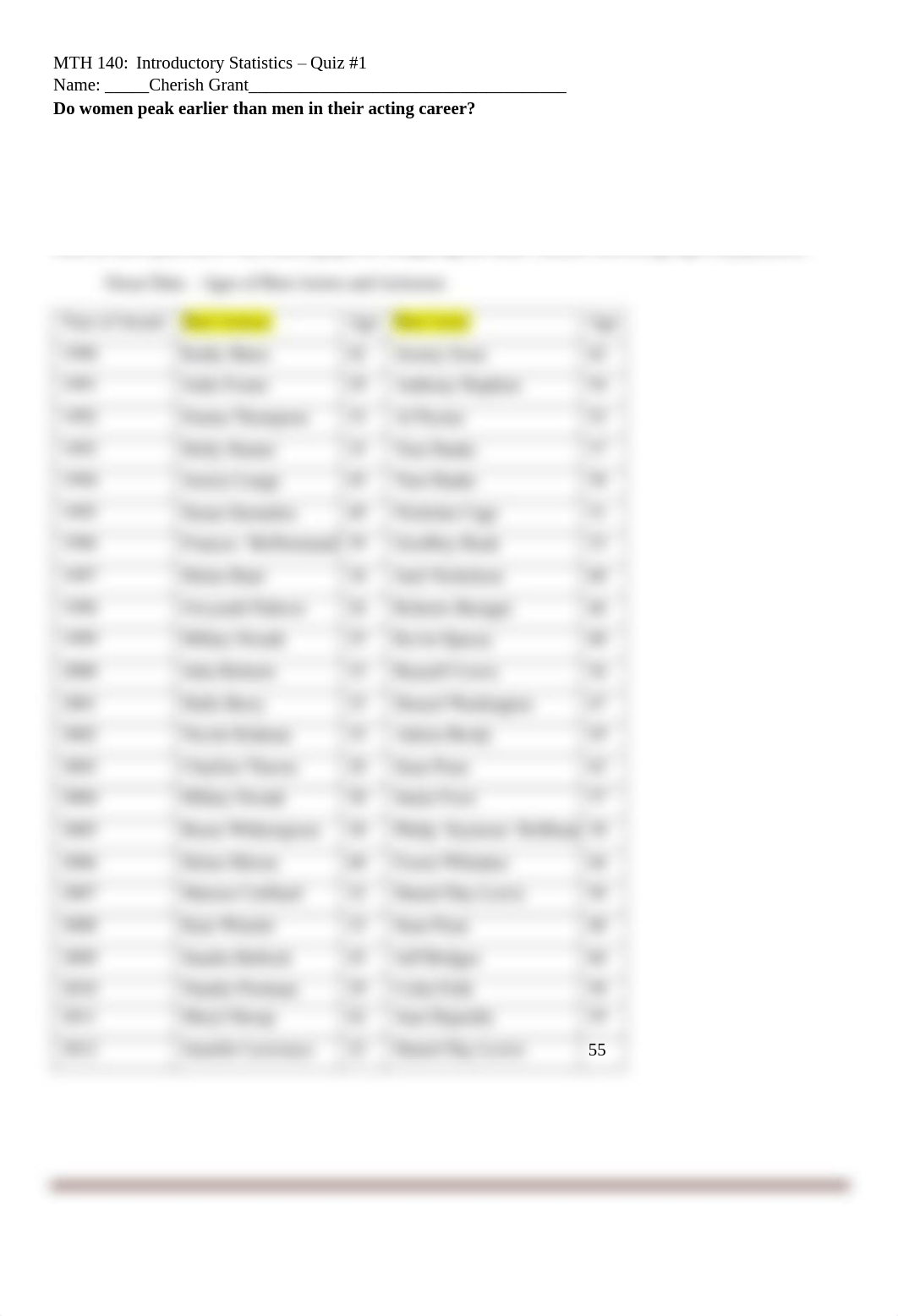 Quiz 1 Stem ^0 Leaf ^0 Bo.pdf_dz65irljfa6_page1