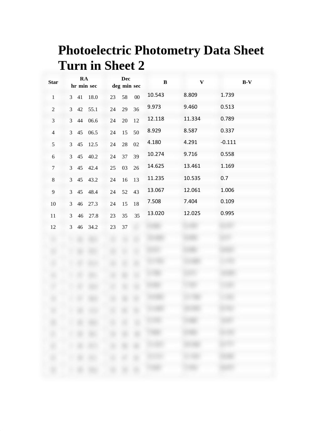 Photoelectric Photometry Data Sheet Turn in Sheet 2.pdf_dz68xxkiodp_page1