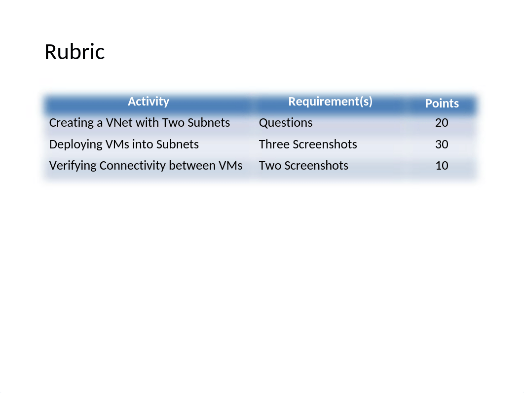 NETW211 Module 3 PPT Template.pptx_dz69h7igpba_page2