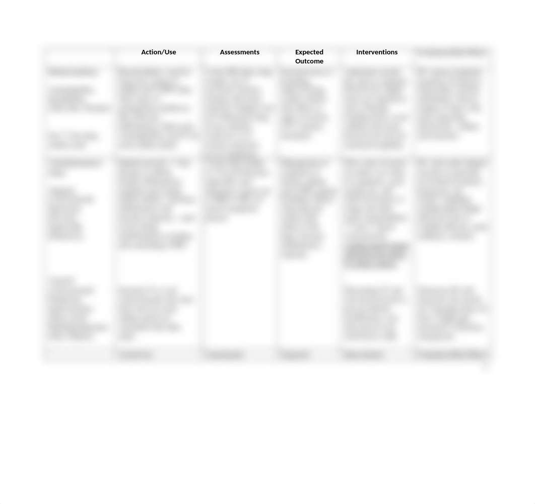 Gas Exchange Medication Study Guide (3).doc_dz6apvu5e4p_page2